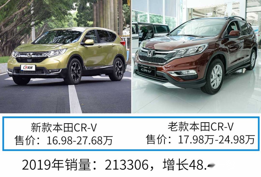 有些车轴距加长78mm，起步价还降近万，算业界良心吗？