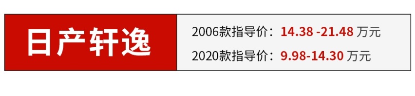 降价几万算什么，你见过降价100多万的车吗？