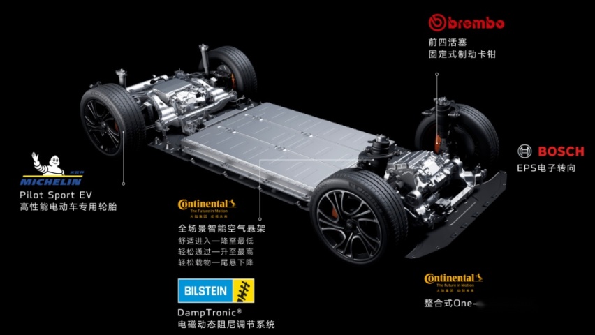 【e汽车】智己LS7，能否破局豪华中大型SUV市场？