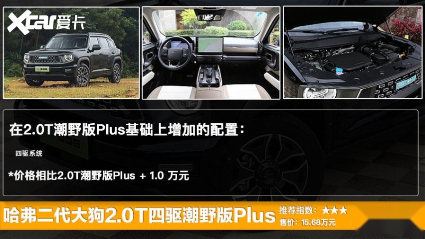 哈弗二代大狗上市 售13.58万-17.58万元，全系六款选哪款更值？