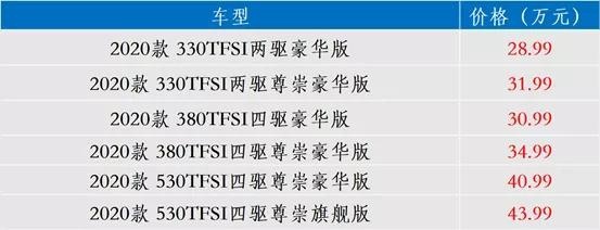热闹！CT4单挑BBA、大众对决GL8，26万起的雪佛兰SU