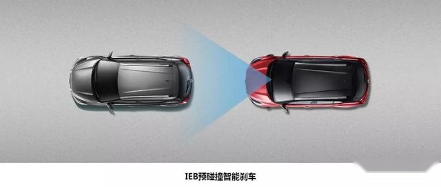 盘点2019汽车界营销热词 劲客用敢开始交付最满意答案