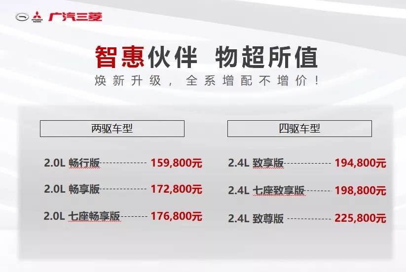 调整内部配置，重新规划车型，2020款三菱欧蓝德上市