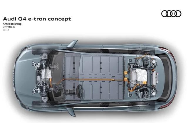 价格或成为优势？奥迪Q4 e-tron将迎来国产版车型