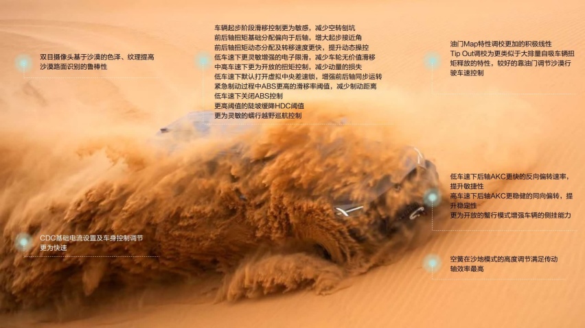 猛士科技：917是中国豪华电动越野第一车