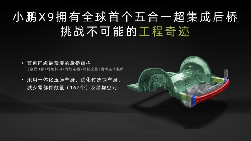 X9用户画像报告_23