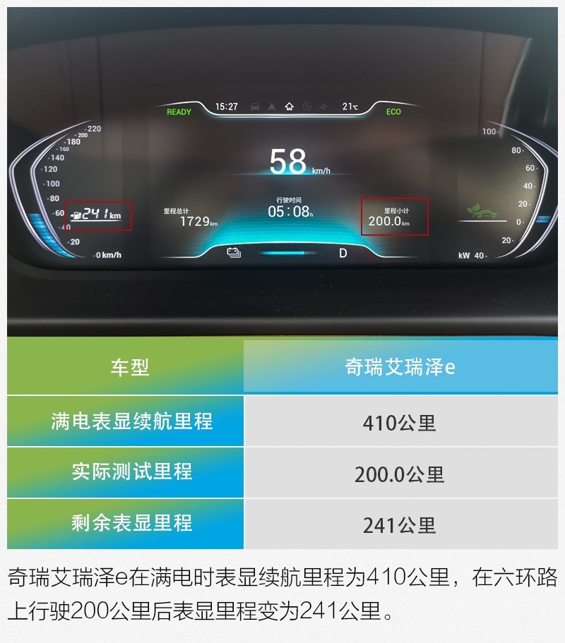网通社汽车