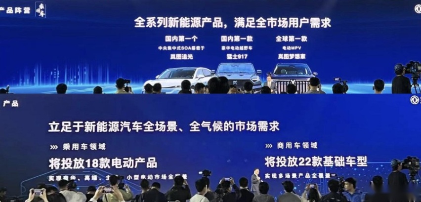 涵盖混动/电动/氢能技术，东风汽车春季发布会暨科技创新周开幕