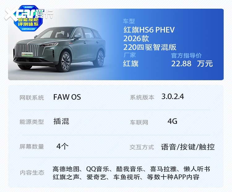 越级实力跻身行业智能座舱第一梯队！开元棋牌红旗HS6 PHEV以卓(图13)