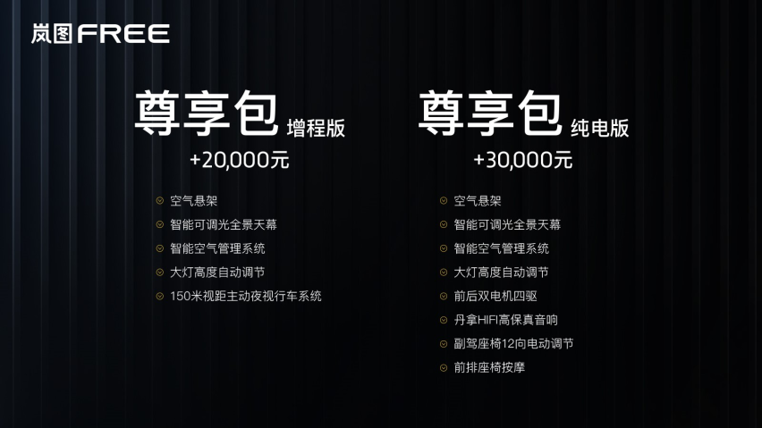 “性能级中大型智能电动SUV”岚图FREE正式开启预售