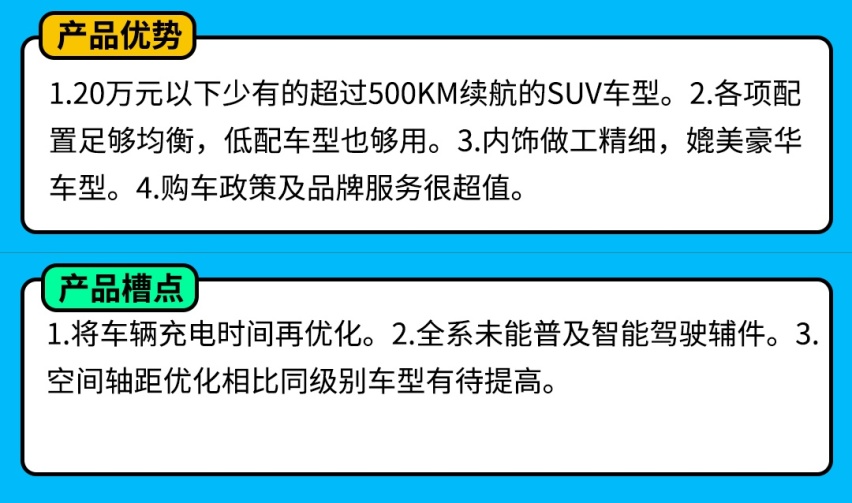 顶配不到20万，这款好玩好开巨省油的SUV怎么买划算？