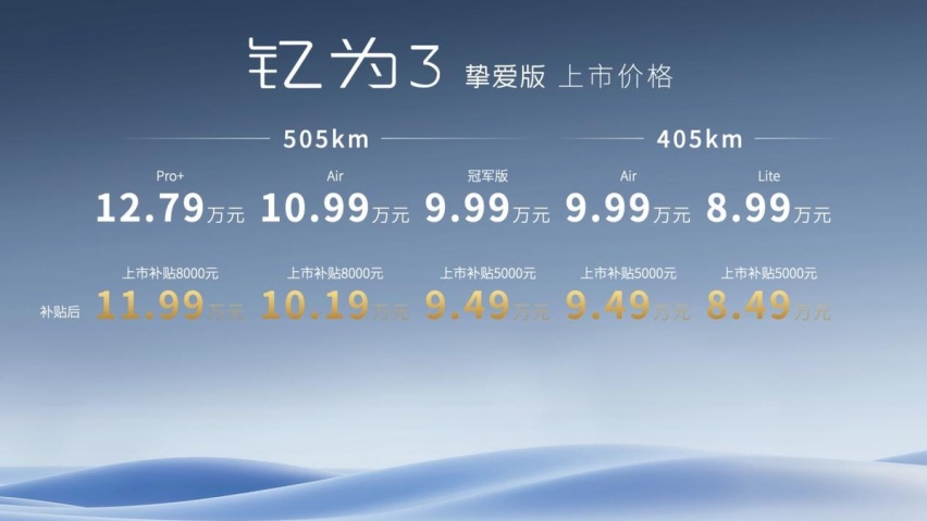 起售价6.99万元 江淮钇为3挚爱版上市，最高续航505K