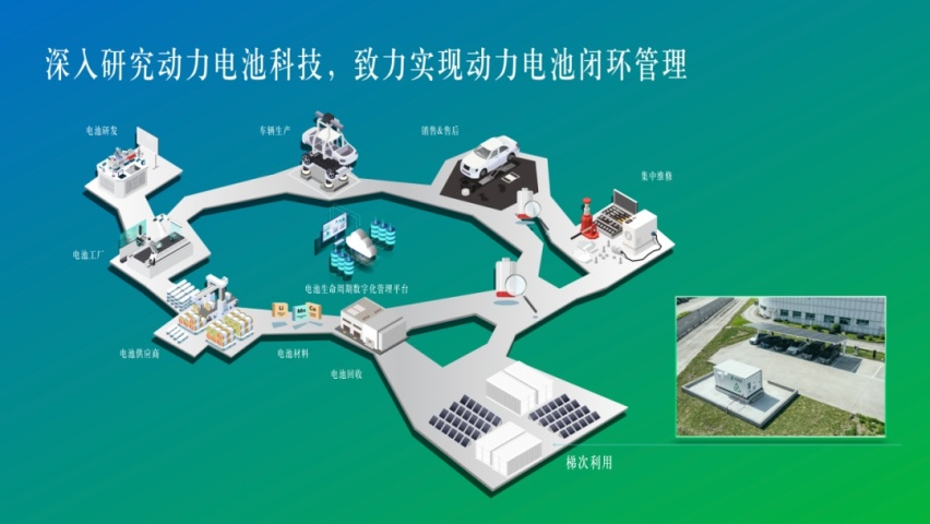 三叉星徽，智能化、电动化与可持续发展三大变革齐头并进