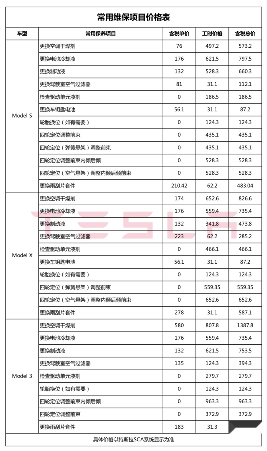 特斯拉全国统一维保价目表被公开