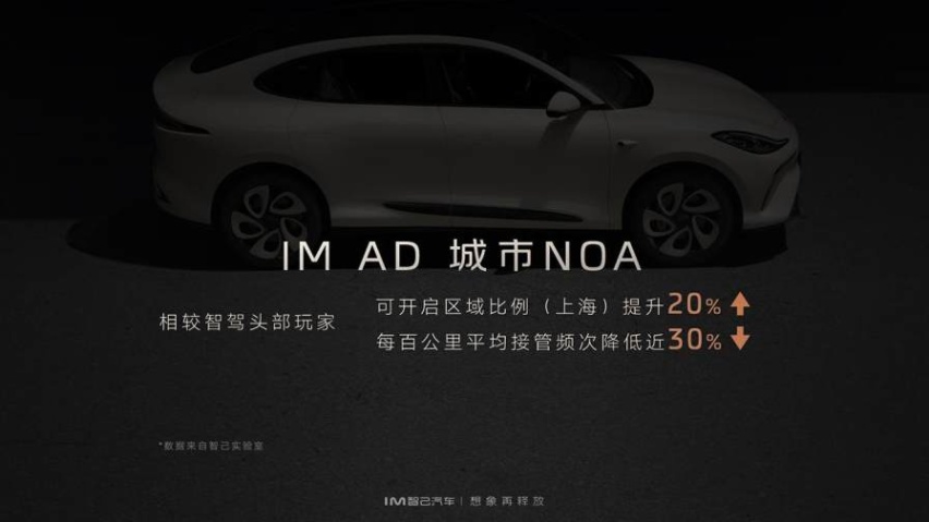 智己汽车 IMOS 2.7.0发布，城市NOA上线