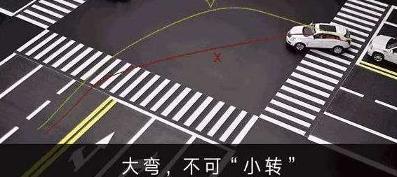 交警提醒：电子眼全面升级，新增5项功能，不当回事就会扣分罚款