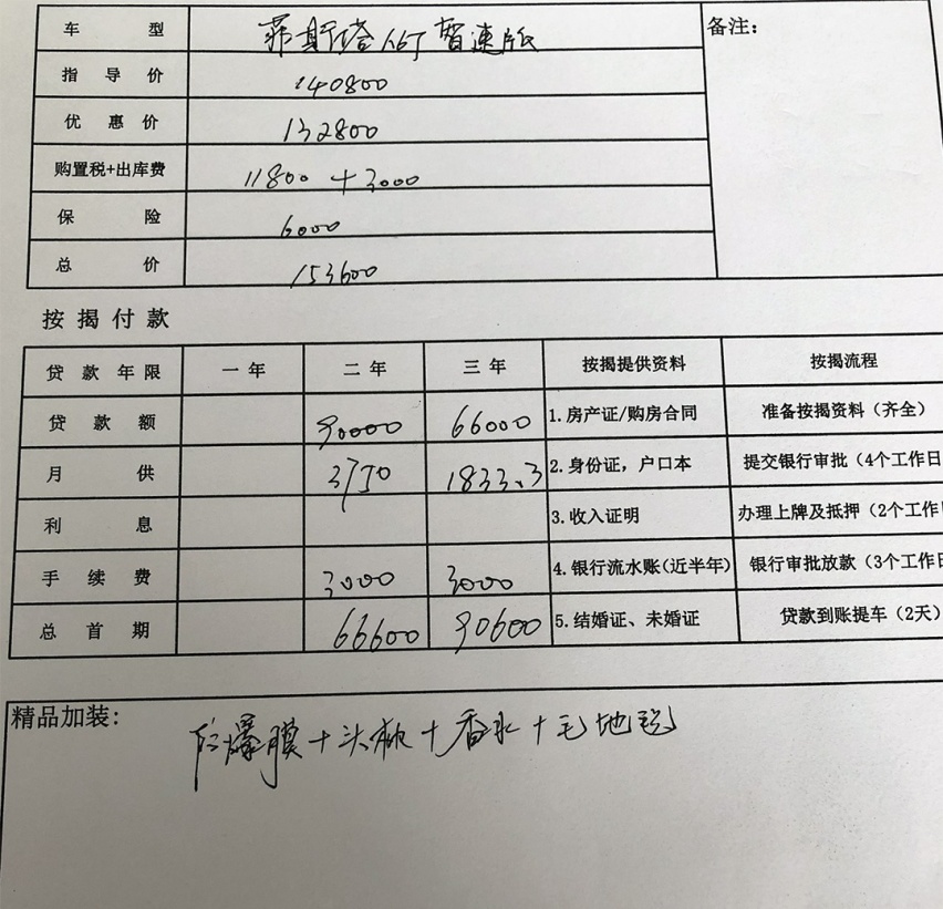 这些车型动力强 优惠大 为啥就是没几个人买？