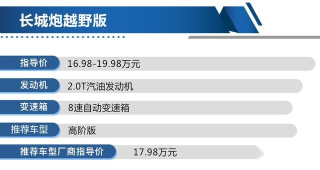 长城炮越野版哪款值得买？全系四驱配三把锁！配置拉满！