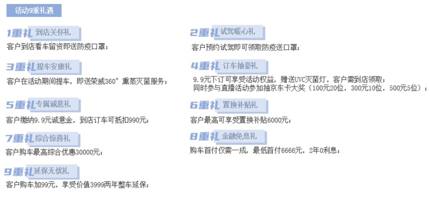 区域联动团购，荣威派发一大波福利，助力复工出行