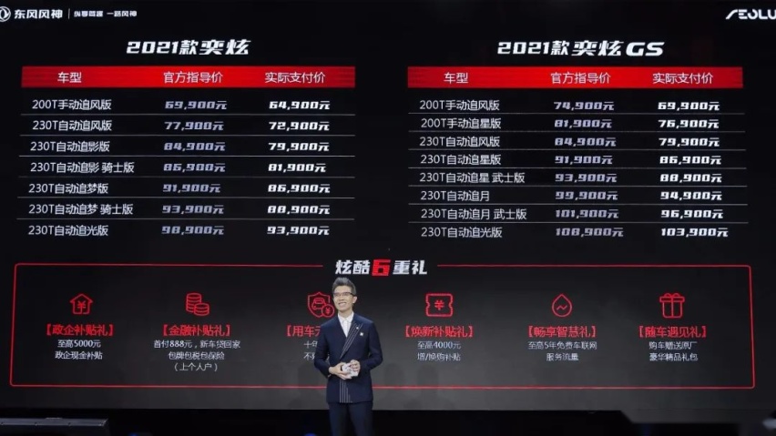 东风风神新款奕炫/奕炫GS上市、红旗L5貌似要换代了