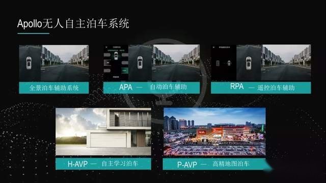 体验威马W6「无人驾驶」：让我来接你回家