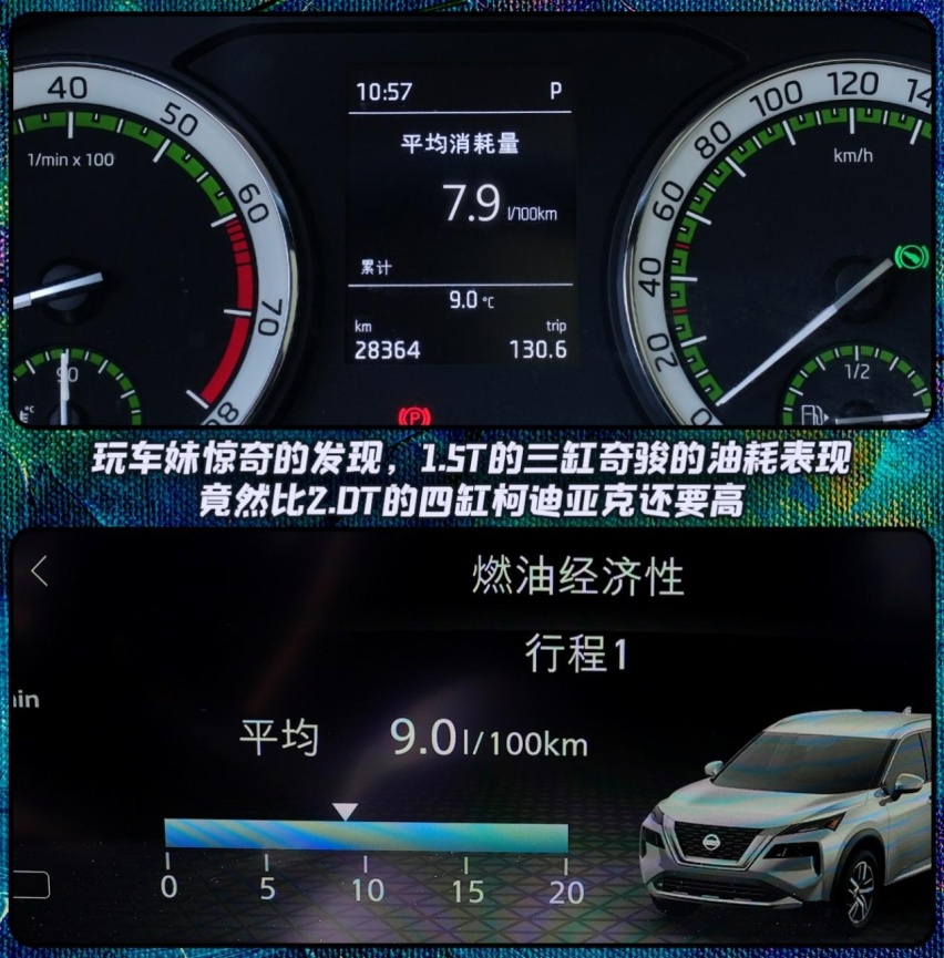 德系VS日系,斯柯达柯迪亚克和日产奇骏,谁更适合年轻用户?