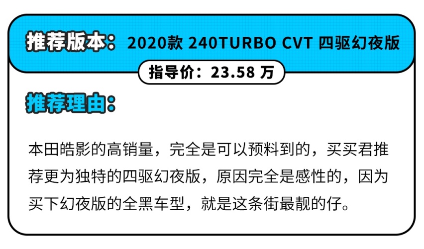 别等了，这些你想买的车打死都不会有优惠的！