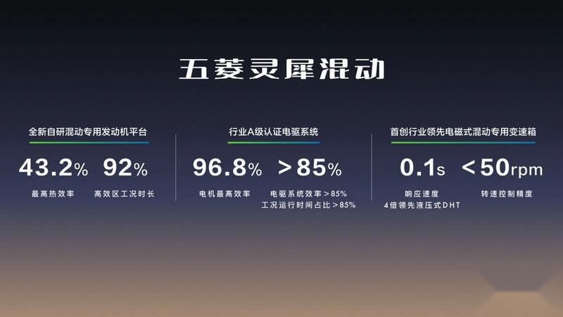 8.88万元起 三电终身质保 超A级家轿五菱星光上市