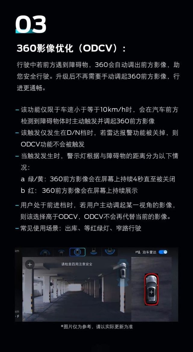 小鹏P5借OTA实现城市领航辅助，10大品牌近20款车型一键换新车
