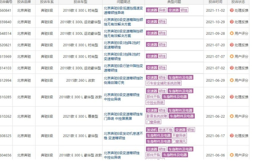 宝马8AT与奔驰9AT哪个更好?