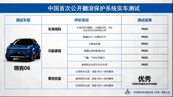 领克06第二次亮相，就上演了一次成功的“大型直播翻车现场”