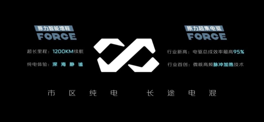 增程技术落后，长安汽车如何以原力的觉醒发起绝地反击？