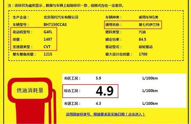 油耗4.9升/搭1.5L自然吸气发动机 全新伊兰特燃油信息