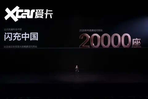 让绿色地球梦想加速成真 比亚迪发布“闪充中国”新能源战略