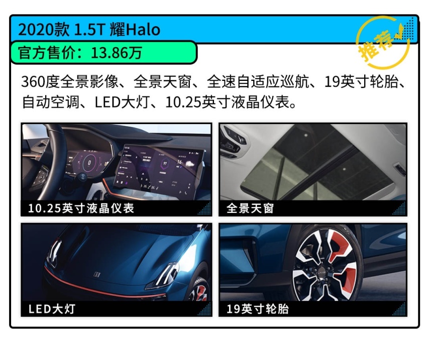 吉利缤越换壳的领克06价格贵了2万多？值得买吗？