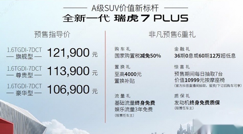 实拍：全新前脸气势十足！ 奇瑞新款瑞虎7PLUS预售10.69万起！