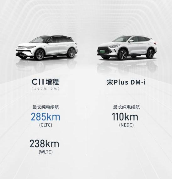 让闫闯开了赞不绝口的新车，会威胁到宋plus的地位吗？
