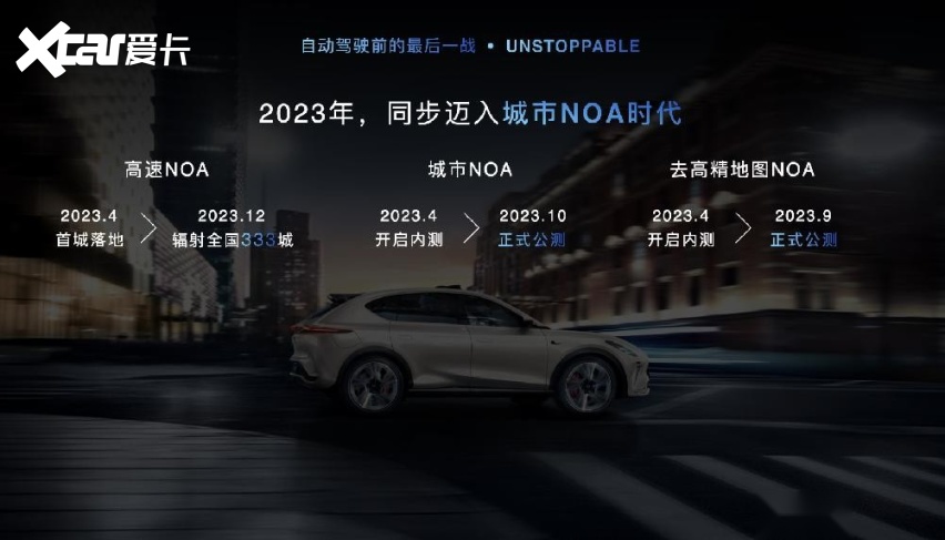 自动驾驶前的最后一战，智己汽车发布未来5年智驾产品落地路线图