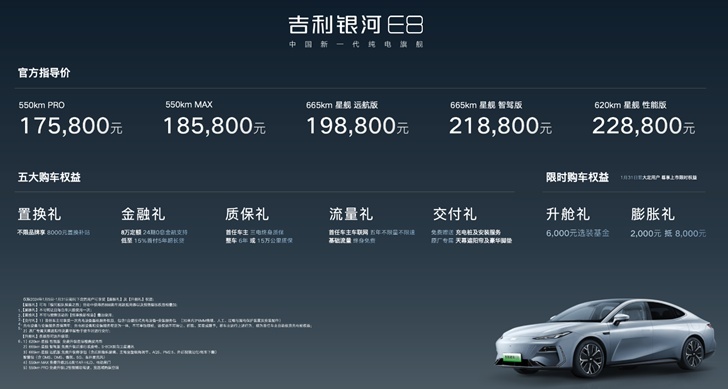 十几万的车就能享受几十万的产品价值？银河E8做到了