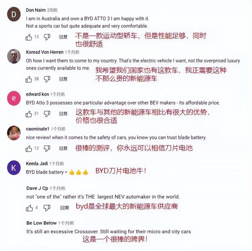 奥地利欲购中国汽车？比亚迪海外市场再传好消息！