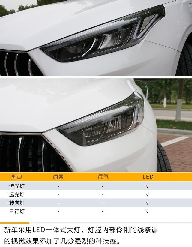 推荐自动智享互联版 起亚K3 PHEV购车手册