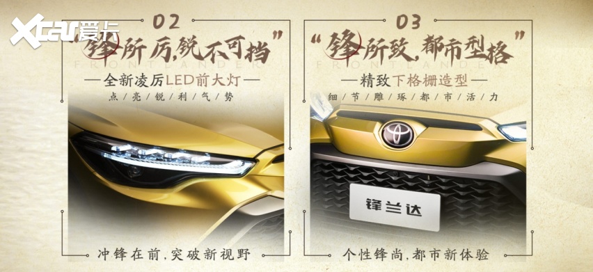 卡罗拉CROSS版来袭，广汽丰田SUV家族再添新成员“锋兰达”