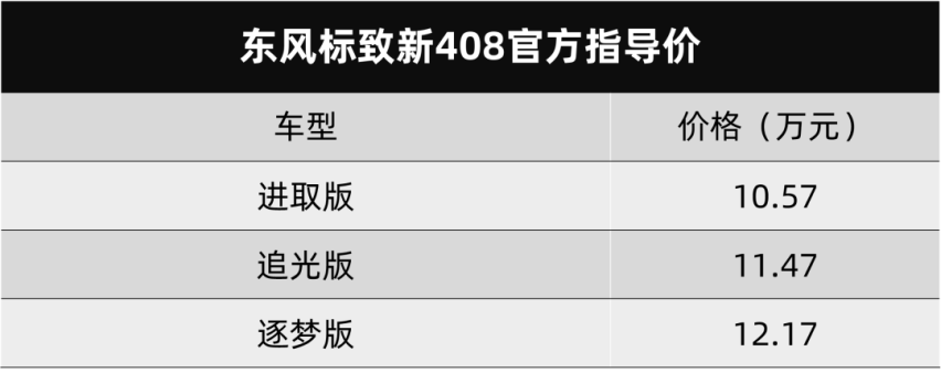 荣威iMAX8 EV和东风标致新408上市…丨今日车闻