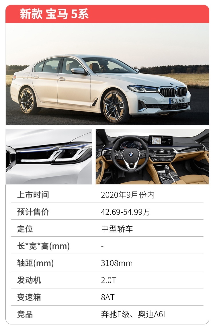 K5/大狗领衔 9万起步！9月新车超多看点 钱包真捂不住了！