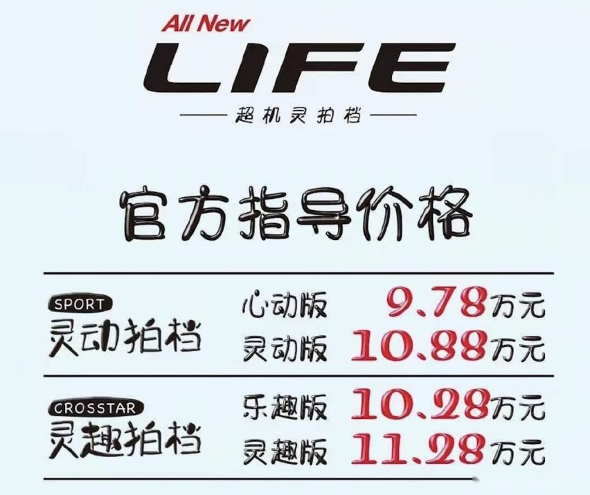 新车速递丨售价9.78-11.28万元，东风本田LIFE上市