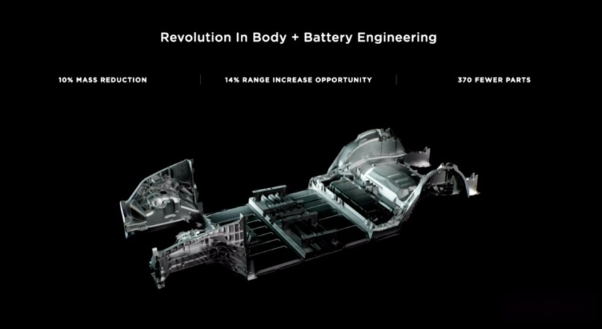 云平台app手机版下载特斯拉电池日3小时直播干货：公布最强新电池还有廉价新车和2(图13)