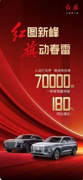 红旗销量反超凯迪拉克，真正应该慌的是谁？