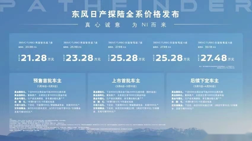 东风日产探路发布限时诚意，售价21.28-27.48万元！