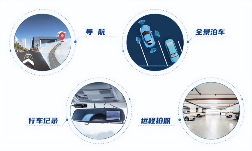 远程功能被限后，一禁了之太霸道？