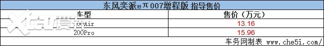 东风奕派eπ007增程版正式上市 售13.16-15.96万元